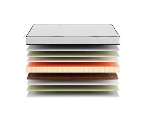 Perla (vaikų) čiužinys